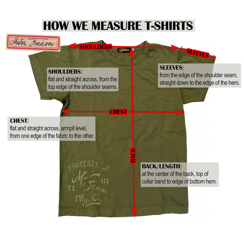 Mister Freedom Fit Guide - How We Measure T-Shirts